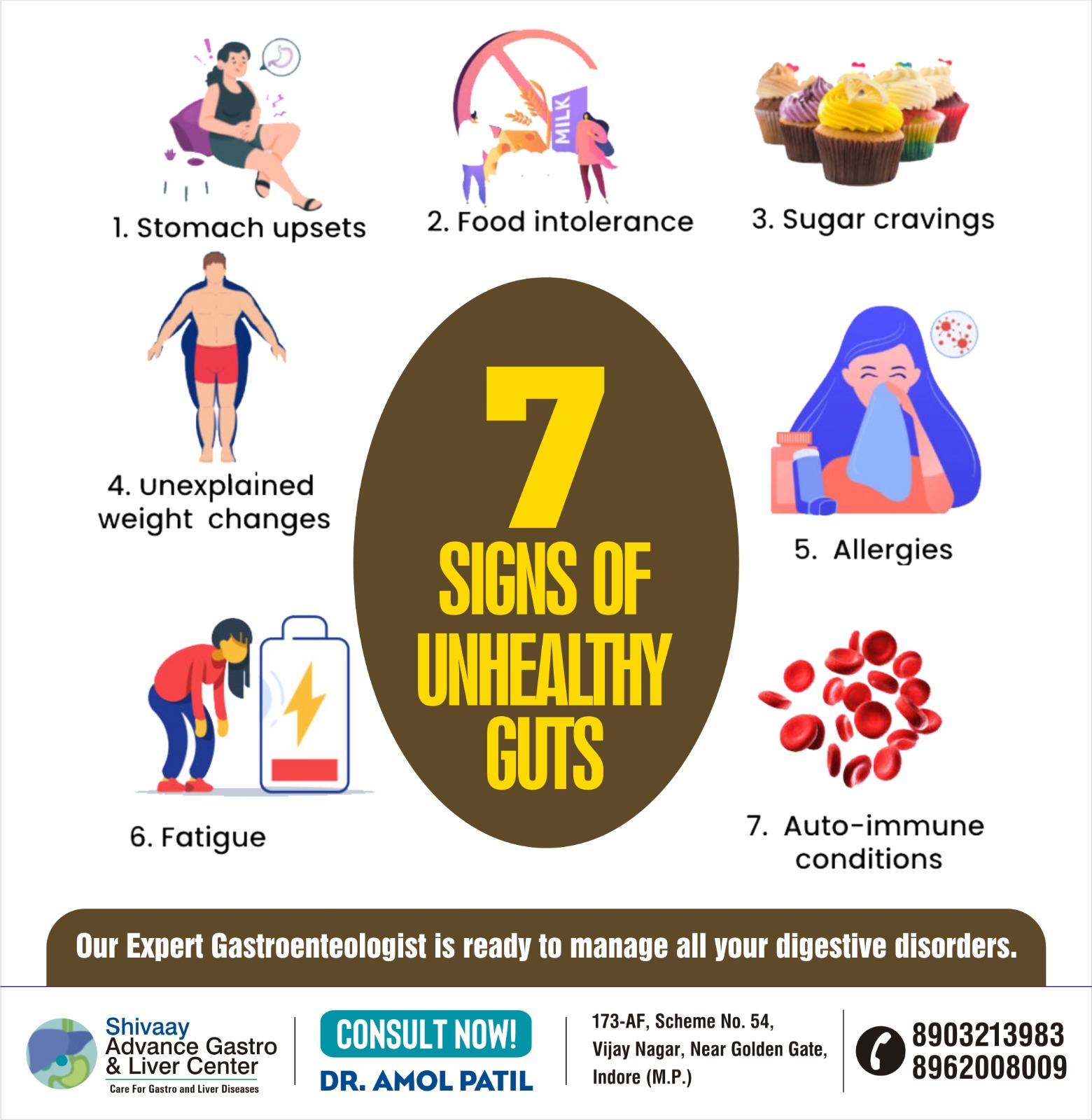 Best Doctor for Unhealthy Gut Treatment in Indore